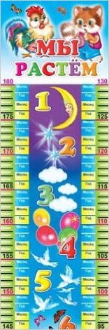 Картинка мы растем. Антропометрические данные таблица для детского сада. Список роста детей. Ростомер детский на стену. Антропометрия в детском саду.